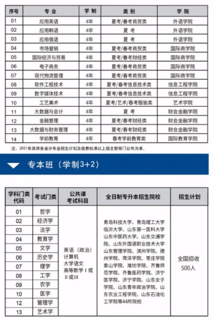 微信截图_20210707140554 微信截图_20210707140554